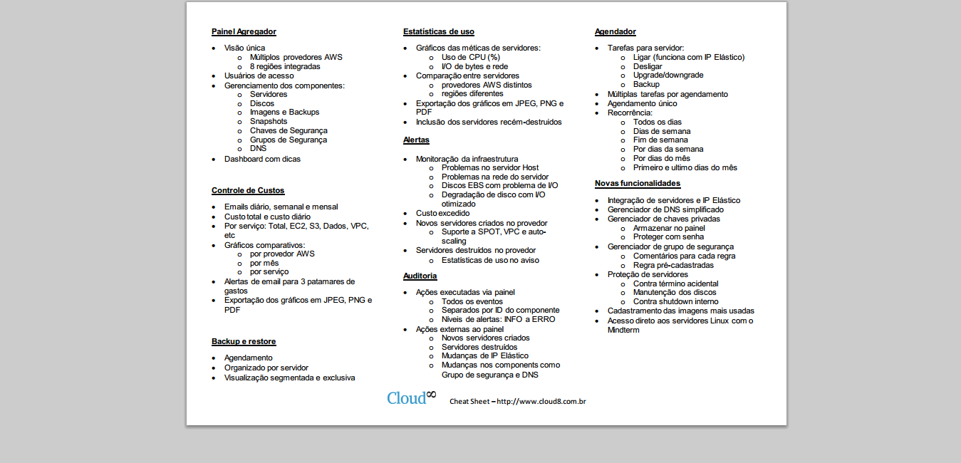 cheat sheet para o painel de controle cloud