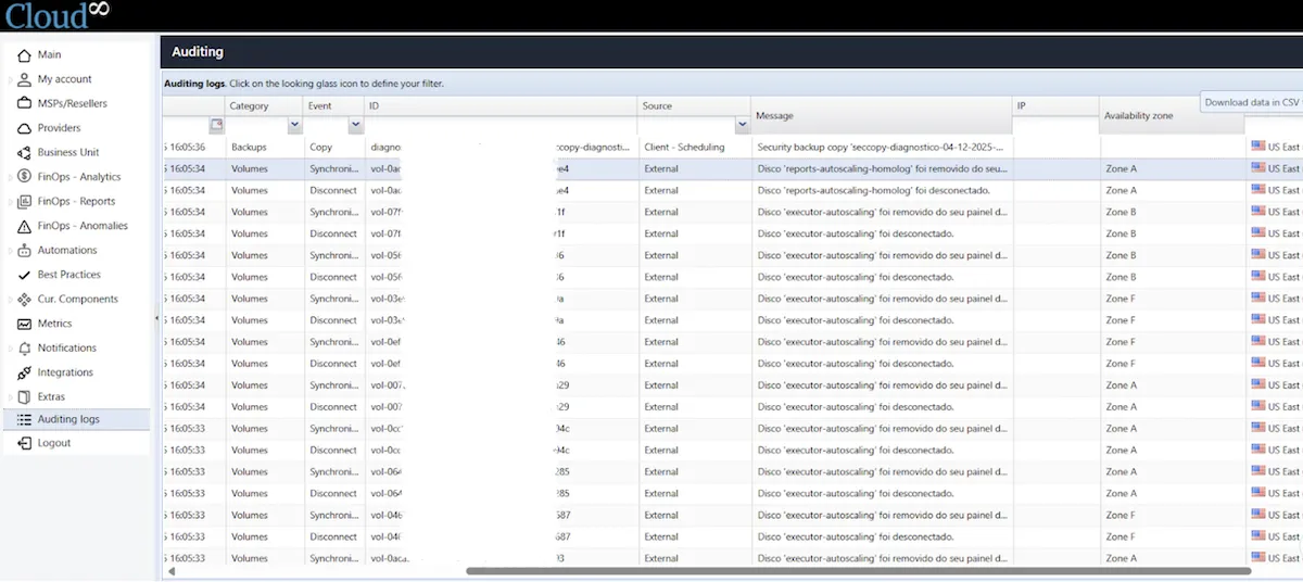Auditoria de Logs na Plataforma Cloud8
