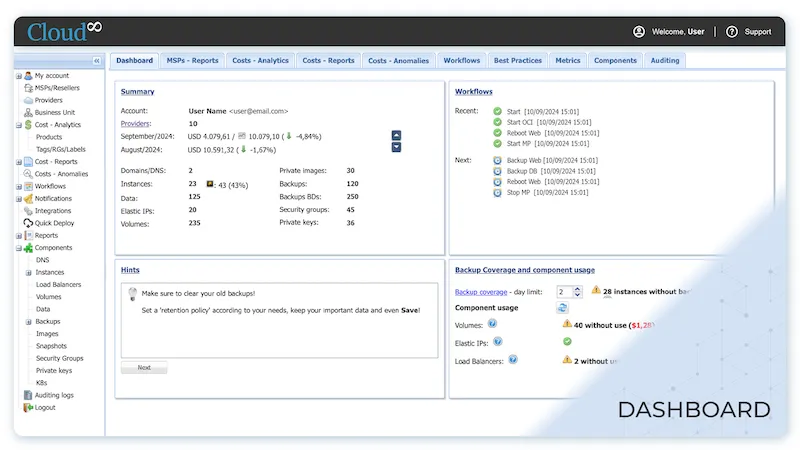 Dashboard Cloud8 Painel MultiCloud