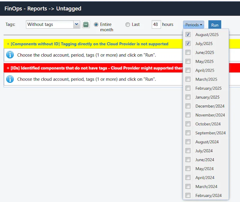 FinOps Reports: Tagged / Untagged