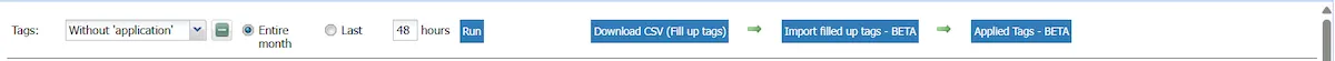FinOps Reports: Tagged / Untagged