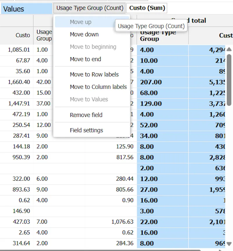 FinOps Dashboards Cloud8