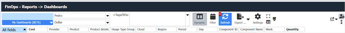 FinOps Dashboards Cloud8