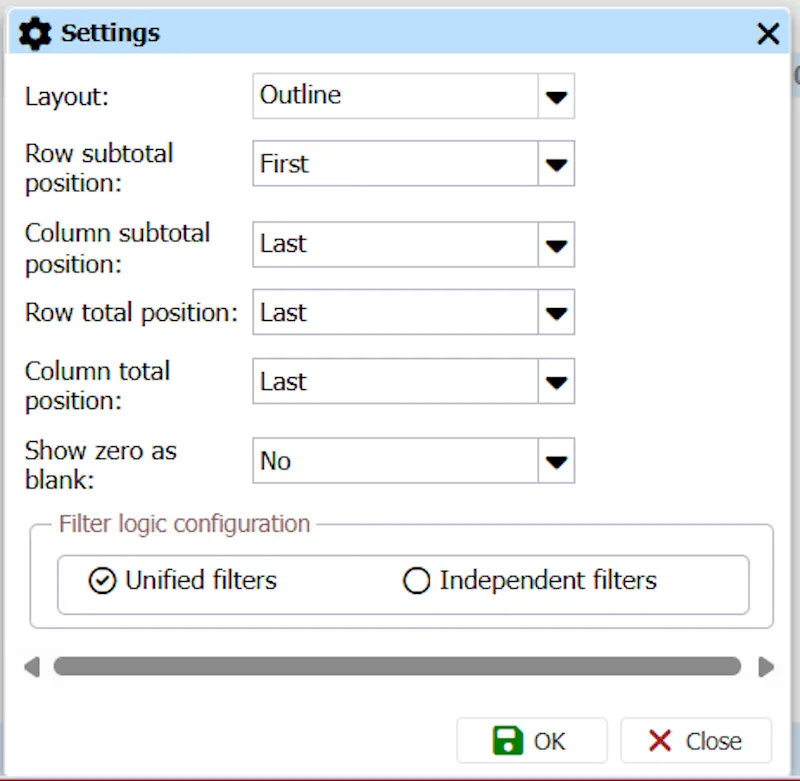 FinOps Dashboards Cloud8