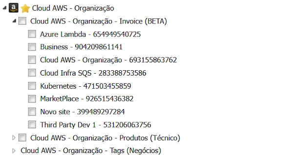 Configurando Budgets no Cloud8