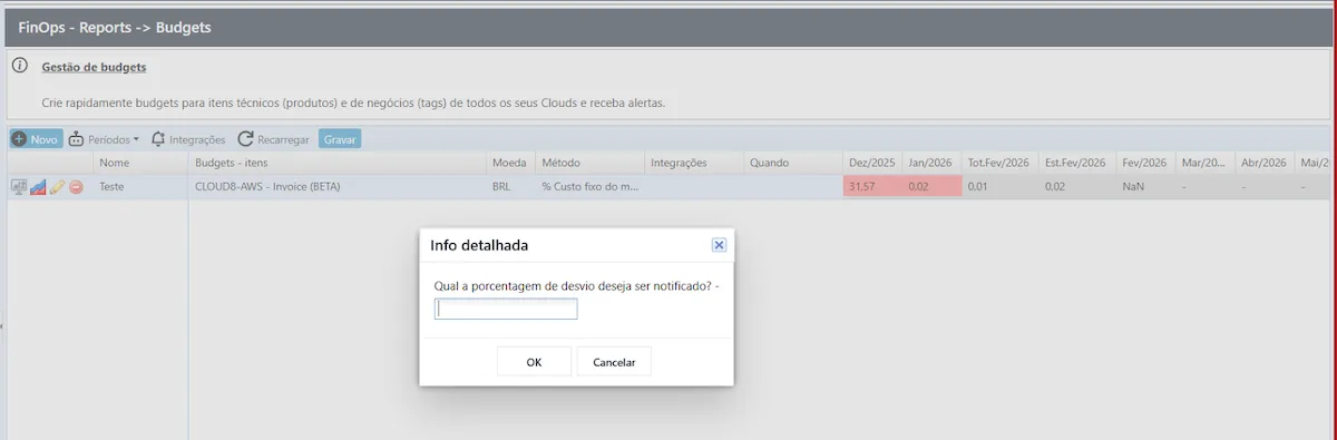 Configurando Budgets no Cloud8