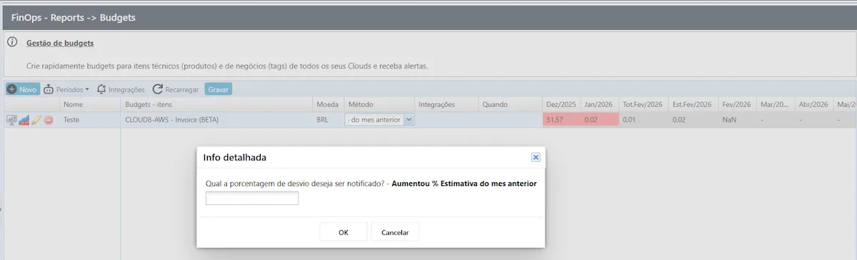 Configurando Budgets no Cloud8
