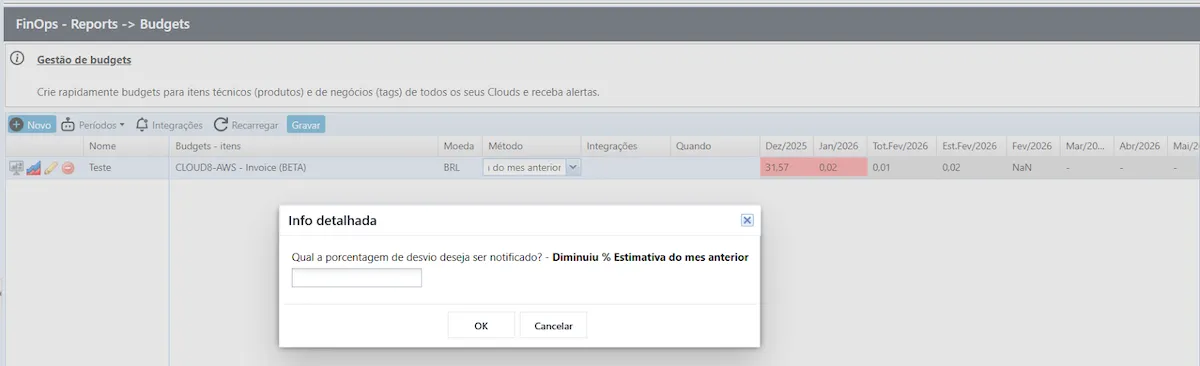 Configurando Budgets no Cloud8