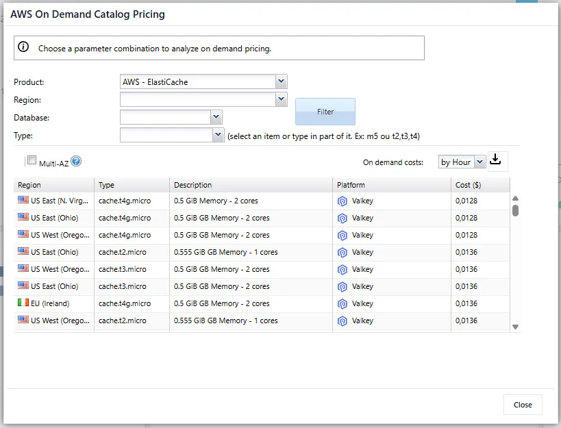 Utilizando o Cloud Pricing na Cloud8