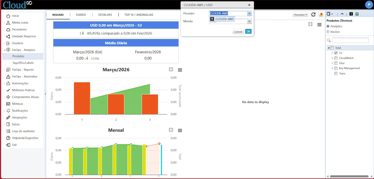 Configurando Relatórios de Custos e Alertas Configurando Relatórios de Custos e Alertas