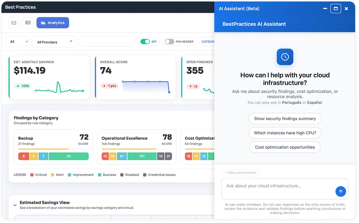 Assistente de IA Cloud8 Melhores Práticas Assistente de IA Cloud8 Melhores Práticas