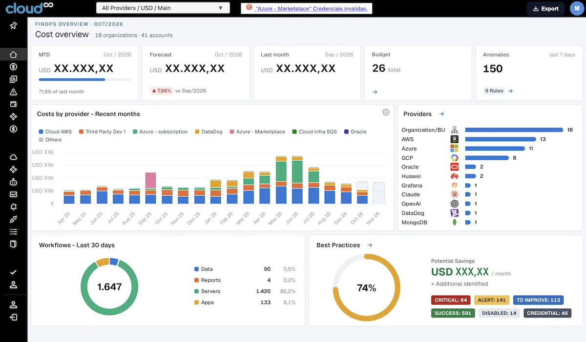 Cloud8 Dashboard 2026 Cloud8 Dashboard 2026
